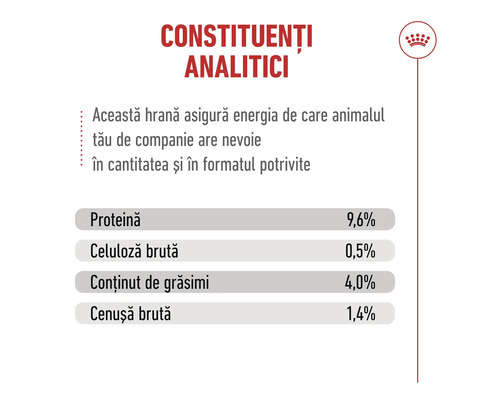 Constituenți analitici: proteină 9,6 la sută, celuloză brută 0,5 la sută, grăsimi 4,0 la sută, cenușă brută 1,4 la sută. Royal Canin Logo.
