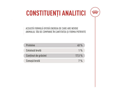 Constituenți analitici: proteine 40 la sută, celuloză brută 1 la sută, grăsimi 17,5 la sută, cenușă brută 7 la sută. Royal Canin Logo.