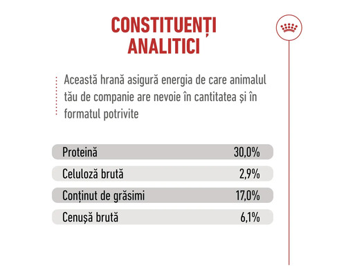 Constituenți analitici: 30,0 la sută proteine, 2,9 la sută celuloză brută, 17,0 la sută grăsimi, 6,1 la sută cenușă. Royal Canin Logo.