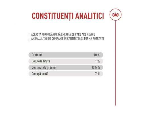 Constituenți analitici: proteine 40 la sută, celuloză brută 1 la sută, conținut de grăsimi 17,5 la sută, cenușă brută 7 la sută. Logo Royal Canin.