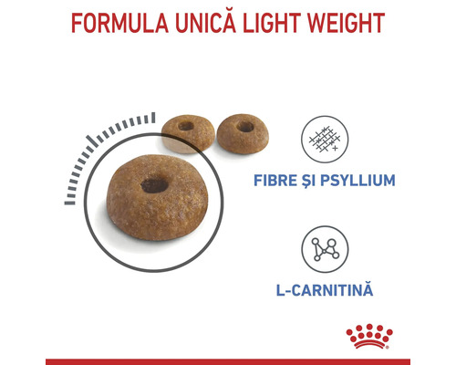 Boabe de hrană Royal Canin în formă de inel pentru controlul greutății, cu fibre, psyllium și L-carnitină.