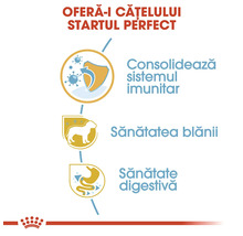 Startul perfect pentru căței: consolidarea sistemului imunitar, sănătatea blănii și sănătate digestivă. Royal Canin Logo.