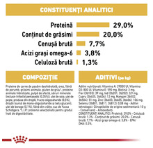 Royal Canin Logo. Tabel cu constituenți analitici, compoziție și aditivi, inclusiv conținut de proteină, grăsimi, cenușă și omega-6.
