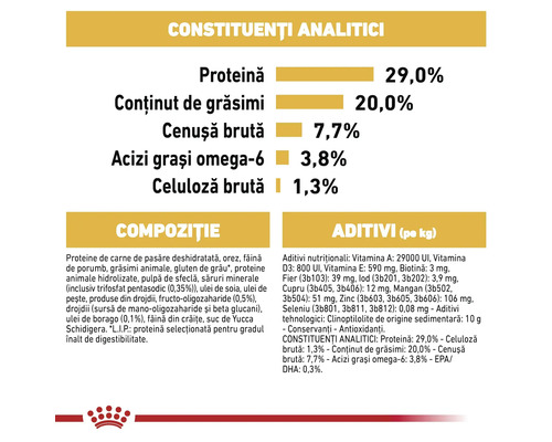 Royal Canin Logo. Tabel cu constituenți analitici, compoziție și aditivi, inclusiv conținut de proteină, grăsimi, cenușă și omega-6.