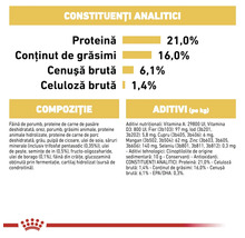 Panou informativ cu constituenți analitici, compoziție și aditivi pentru hrana animalelor de companie, Royal Canin Logo.