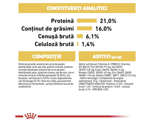 Panou informativ cu constituenți analitici, compoziție și aditivi pentru hrana animalelor de companie, Royal Canin Logo.