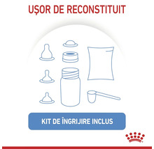 Ilustrație a unui set de hrănire cu biberon, tetine, linguriță dozatoare și pliculeț. Text: Ușor de reconstituit, kit de îngrijire inclus. Royal Canin Logo.