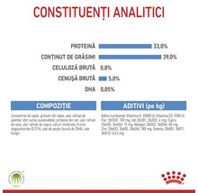 Infografic cu constituenții analitici, compoziția și aditivii pentru hrana animalelor, sigiliu pentru ulei de palmier durabil și Royal Canin Logo.