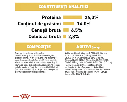 Constituenți analitici: proteină 24,0 la sută, grăsimi 14,0 la sută. Compoziție și aditivi pentru hrană animale. Royal Canin Logo.
