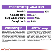Constituenți analitici: proteină 30 la sută, celuloză 6,6 la sută, grăsimi 13 la sută, cenușă 5,4 la sută. Compoziție și aditivi.