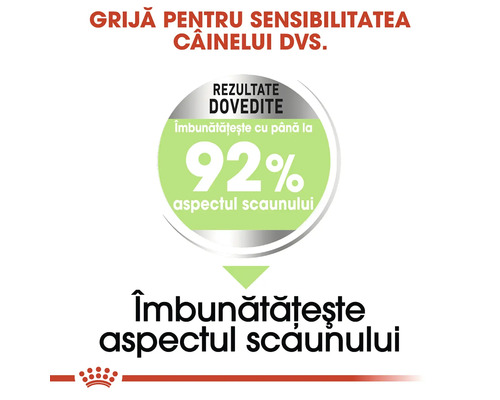 Rezultate dovedite pentru sensibilitatea câinilor, îmbunătățește calitatea scaunului cu până la 92 la sută. Royal Canin Logo.
