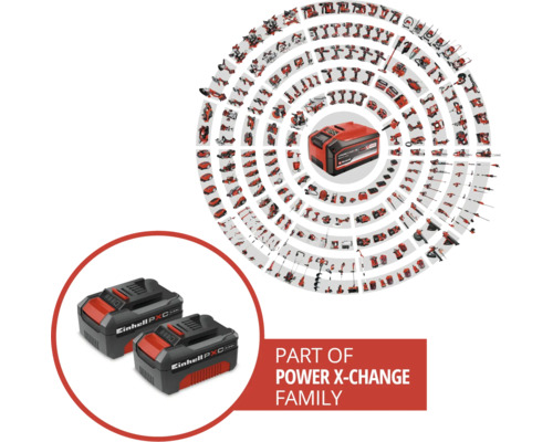 Sistem de acumulatori Einhell Power X-Change cu doi acumulatori și o gamă de unelte și utilaje de grădinărit compatibile dispuse în spirală.