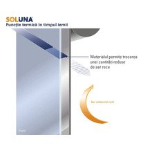 Soluna Logo. Diagramă despre funcția termică iarna: un rulou la fereastră reduce pătrunderea aerului rece și menține aerul cald în încăpere.
