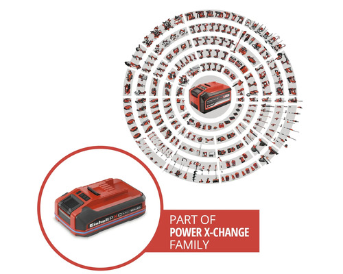 Acumulator Einhell ca parte a familiei Power X Change înconjurat de o multitudine de scule electrice și unelte de grădină compatibile
