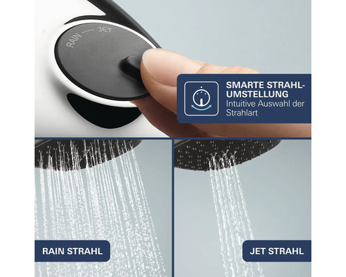 Duș manual cu jet reglabil între modurile Rain și Jet prin buton pentru comutarea intuitivă a tipului de jet.