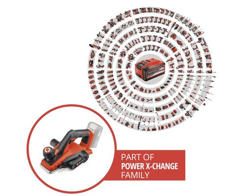 Rindea cu acumulator Einhell ca parte a familiei de produse Power X-Change cu o privire de ansamblu asupra altor unelte compatibile.