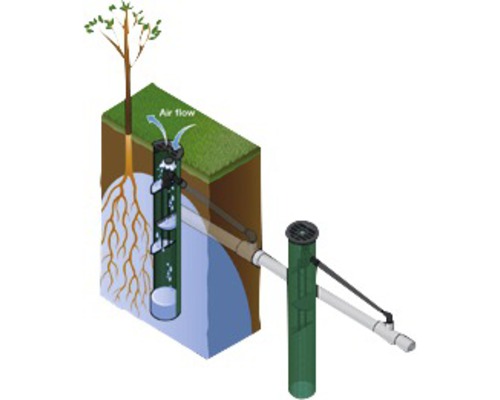 Ilustrație a unui sistem de irigare pentru copaci cu ventilație