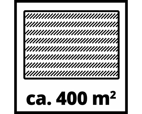 Simbol pentru aproximativ 400 de metri pătrați
