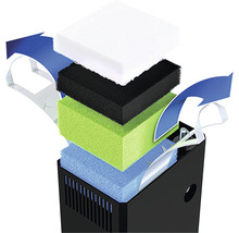Acvariu Juwel Vision 450 cu iluminare LED, încălzitor, filtru interior, fără dulap inferior inclus fag
