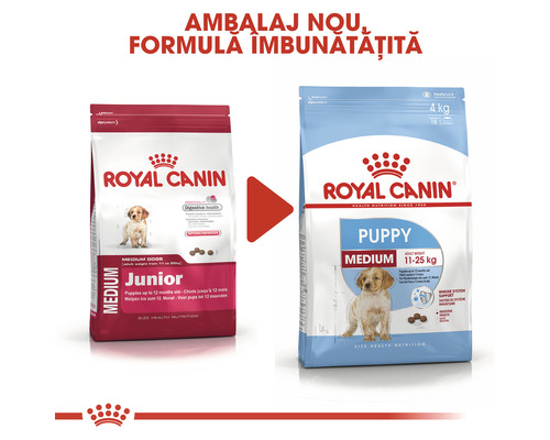 Royal Canin hrană pentru câini Junior și Puppy Medium, comparativ