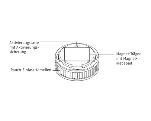 Detector de fum cu buton de activare, suport magnetic și lamele de admisie a fumului.