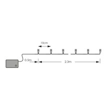 Schiță a unui șir de lumini cu dimensiuni