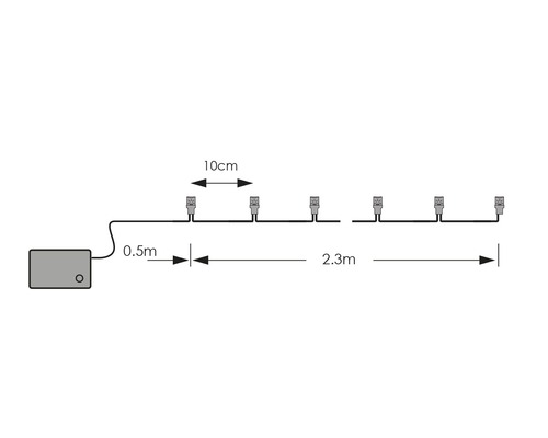 Schiță a unui șir de lumini cu dimensiuni