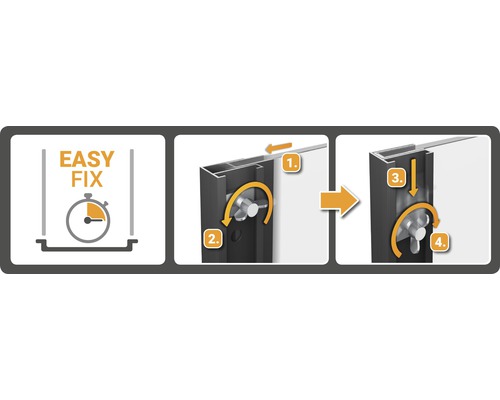 Instrucțiuni de fixare ușoară