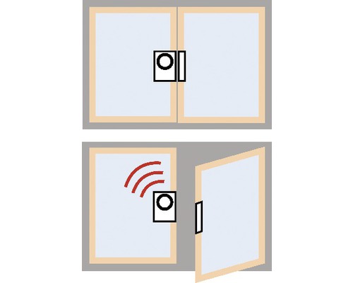 Reprezentarea unei ferestre cu un detector de deschidere instalat, care este activat când fereastra este deschisă