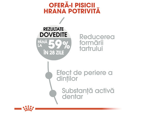 Dovadă pentru hrană pentru pisici: Până la 59% reducere a formării tartrului în 28 de zile, efect de periere a dinților, substanță activă dentară