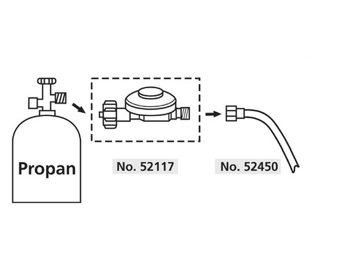 Ilustrație a unei butelii de gaz propan, regulator de presiune și furtun de gaz
