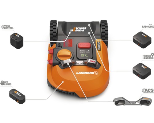 Robot de tuns gazon Worx Landroid M cu accesorii precum comandă vocală, conexiune radio, protecție antifurt, detectare obstacole și limitare