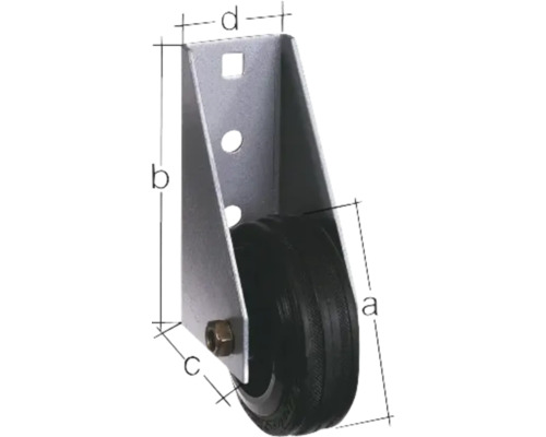 Suport role cu dimensiunile rolei