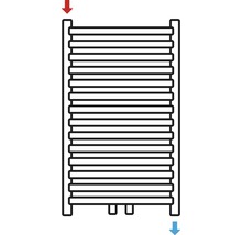 Schema unui radiator de baie cu săgeți pentru alimentare și evacuare