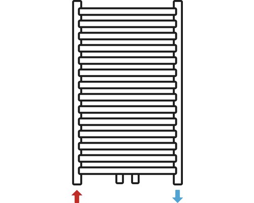 Radiator pentru prosoape cu țevi de încălzire orizontale și marcaj de intrare