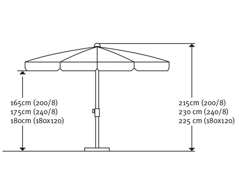 Desen tehnic al unei umbrele de soare cu indicații de înălțime