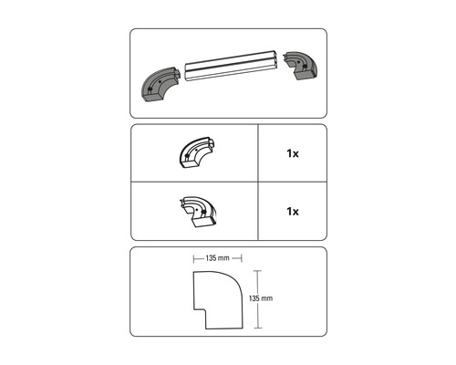 Imagine cu un set de jgheaburi de cabluri cu dimensiuni