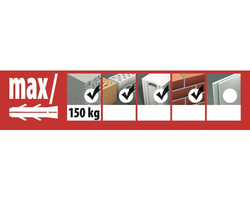 Potrivit pentru beton, cărămizi perforate, blocuri de beton goale, beton celular autoclavizat și plăci de gips-carton. Sarcină maximă: 150 kilograme.