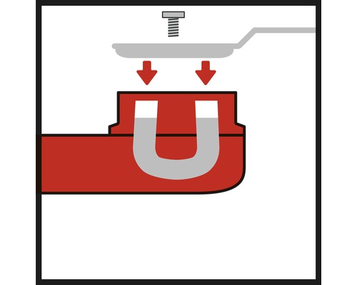 Ilustrație a fixării magnetice a unui produs