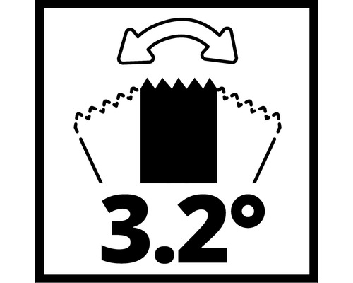 Simbol pentru unghi de degajare de 3,2 grade