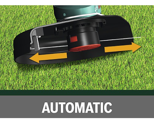 Prim-plan cu o mașină de tuns iarba cu alimentare automată cu fir