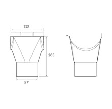 Desen tehnic al unei cutii de jgheab cu dimensiuni