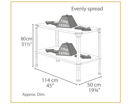 Ilustrație a unui cadru de banc de lucru cu specificații de greutate și dimensiuni