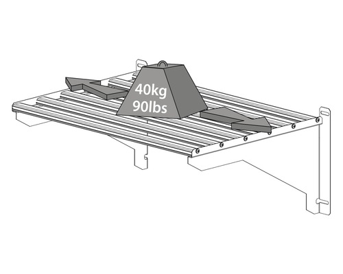 Ilustrație cu o consolă de raft cu o sarcină de 40 kilograme