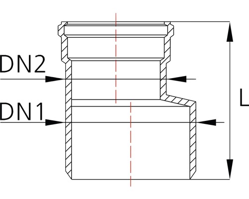 Schemă racord de țeavă cu dimensiunile DN1, DN2 și L