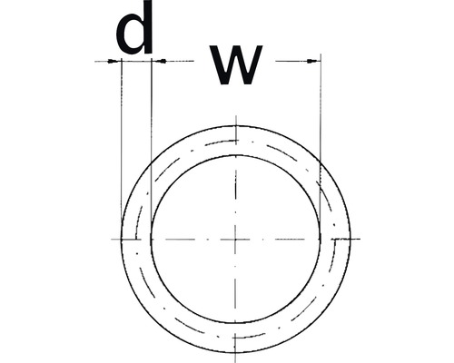 Schiță a unei țevi cu diametrul (d) și grosimea peretelui (w)