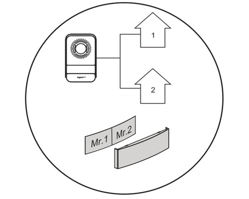 Schema electrică a unui sistem interfon pentru două unități locative