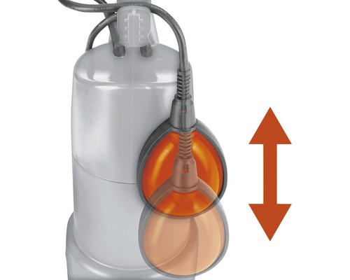 Prim-plan cu o pompă submersibilă cu comutator cu flotor, care arată mișcarea de ridicare și coborâre a comutatorului