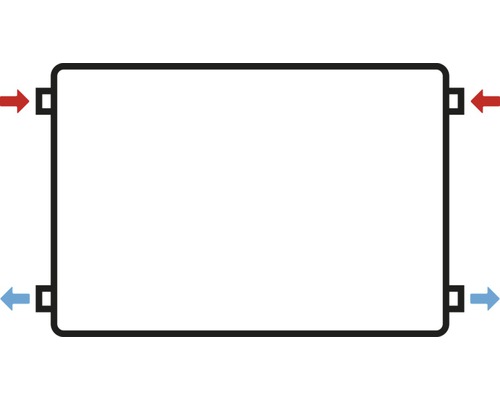 Schema racorduri radiator tur și retur