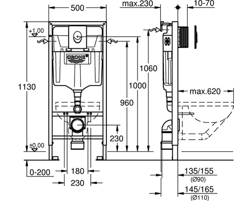 Desen tehnic al unui rezervor de apă Grohe încastrat în perete cu dimensiuni.